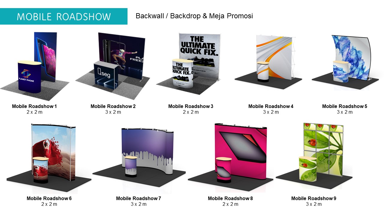 Mobile roadshow innograph